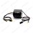 Ethernet Slip Rings
